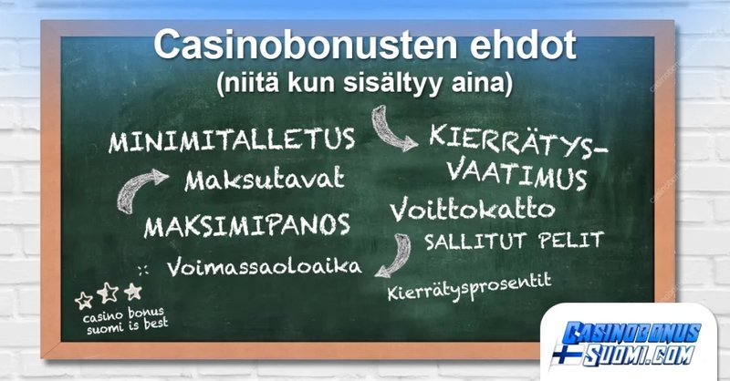 Joki casino kirjautuminen - Joki Casino Ilmaiskierrokset ja Bonukset - Suomen Tarkin Satsausvinkki