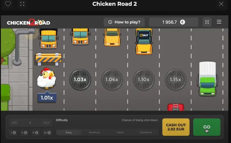 Migliore chicken road 2 a Italy